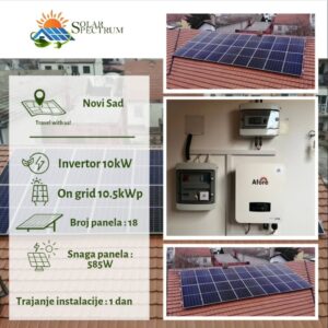 Solar Spectrum Slika 10 Solar Spectrum Slika 10