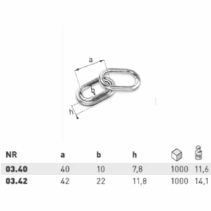 Ringlica ovalna (Galvanizovani) 42×22 mm Slika 2